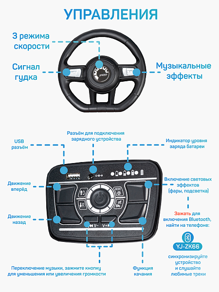 Багги электромобиль TR112 (Оранжевый TR112)