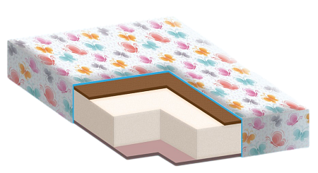 Матрас Farfello "Complex" 12 см Бязь, Форплит, кокос с 2 сторон