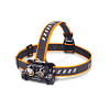 Налобный фонарь Fenix HM65R