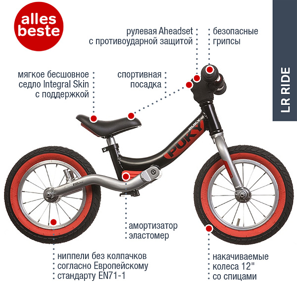 Беговел Puky LR Ride 1721 black черный