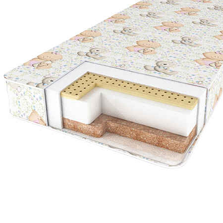 Матрац "Илья Муромец" 12 см бязь