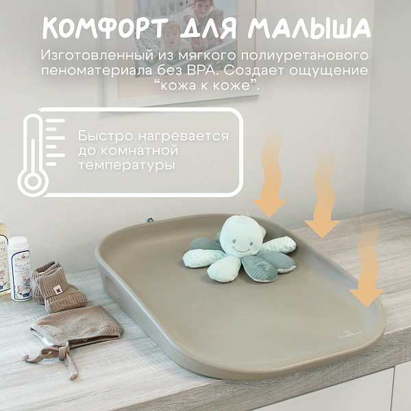 Матрасик пеленальный Fiorellino Beige 7528C